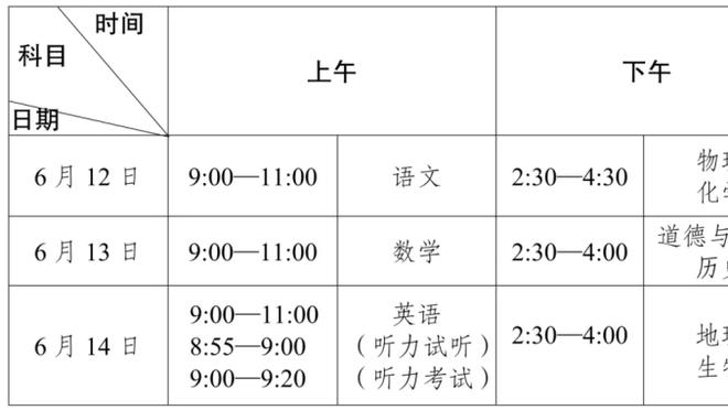 得势不得分！国奥半场7射5正完全压制十人日本，国奥2犯规日本7次