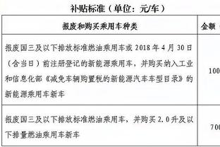 佩顿二世：克莱和维金斯遭遇了很大的压力 他们知道如何摆脱困境